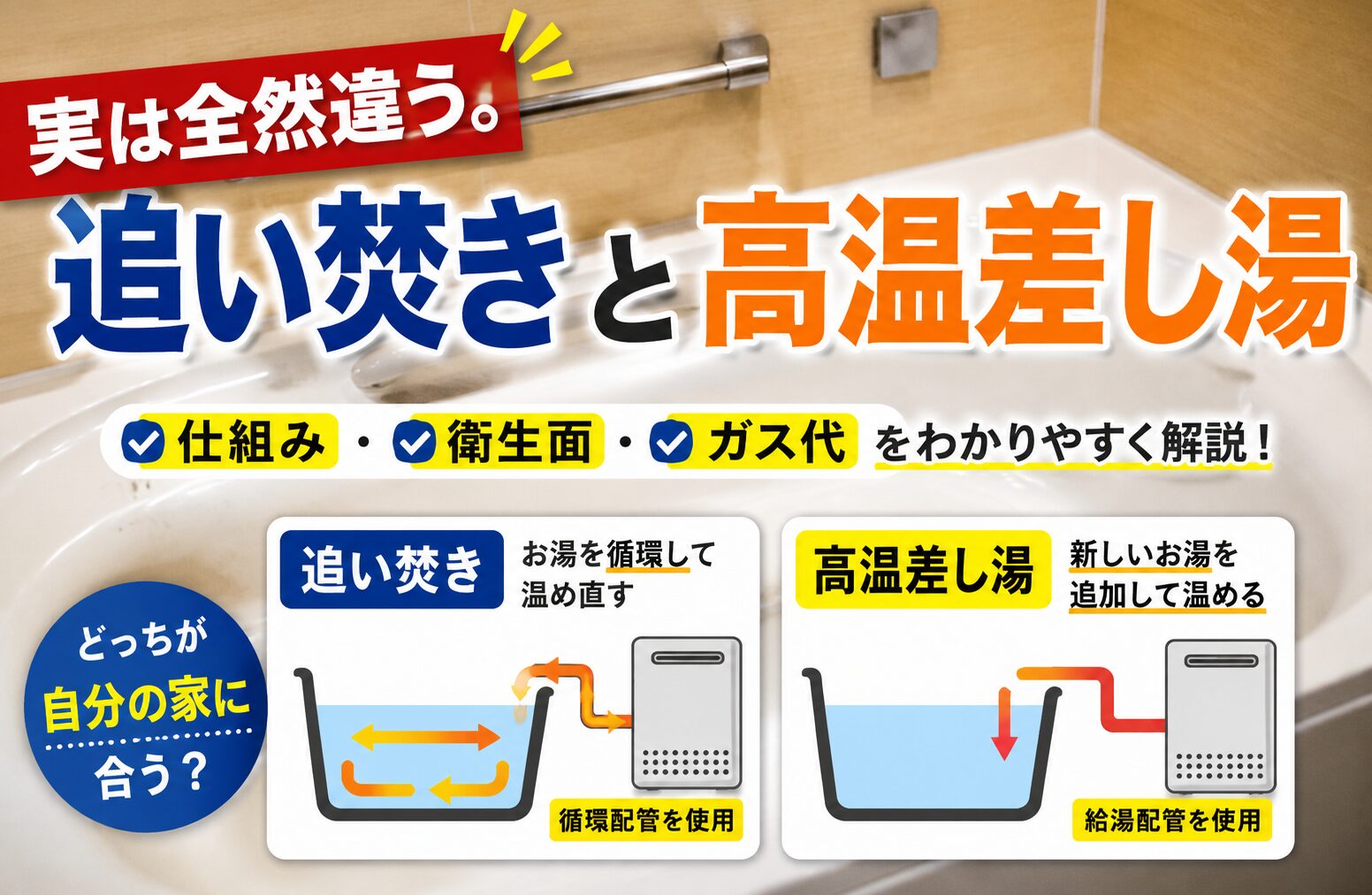 追い 焚き ガス 代